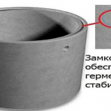 Стоманобетонни пръстени за кладенци: видове, маркировки, производствени нюанси + най-добрите оферти на пазара